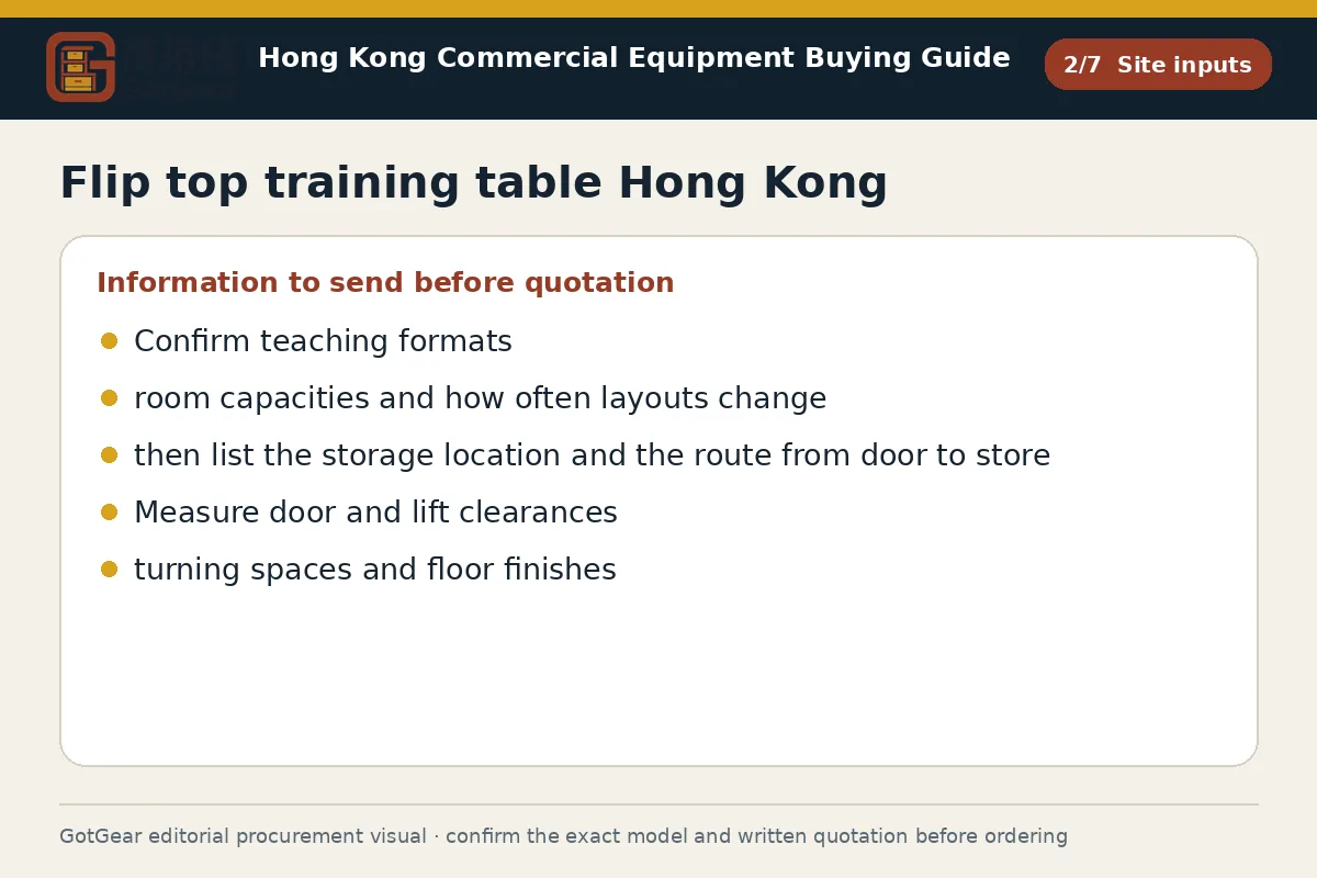 GotGear site inputs procurement diagram for flip top training table Hong Kong