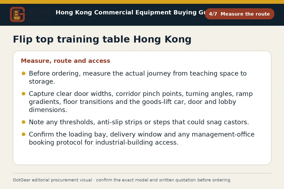 GotGear measure the route procurement diagram for flip top training table Hong Kong