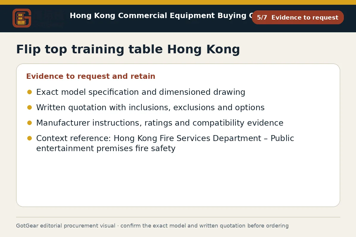 GotGear evidence to request procurement diagram for flip top training table Hong Kong