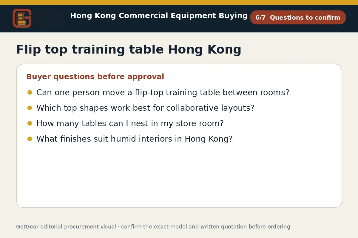 GotGear questions to confirm procurement diagram for flip top training table Hong Kong