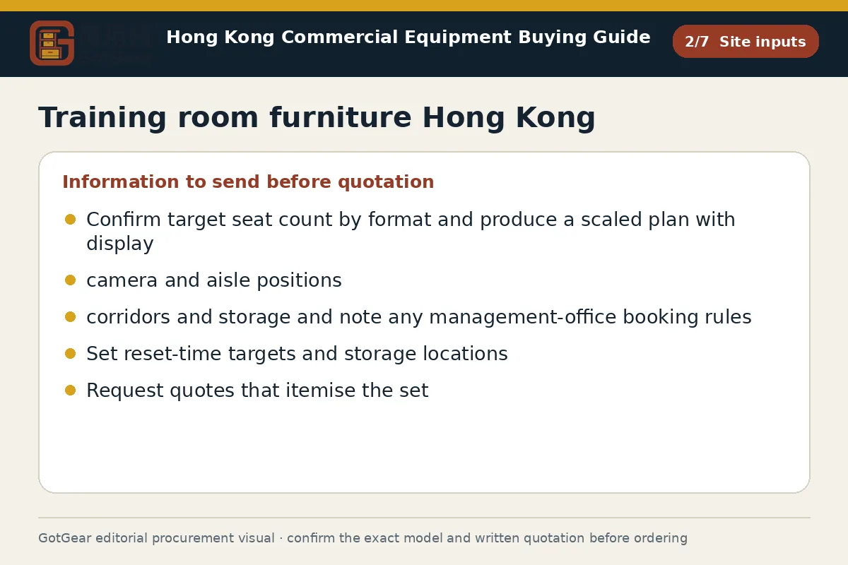 GotGear site inputs procurement diagram for training room furniture Hong Kong