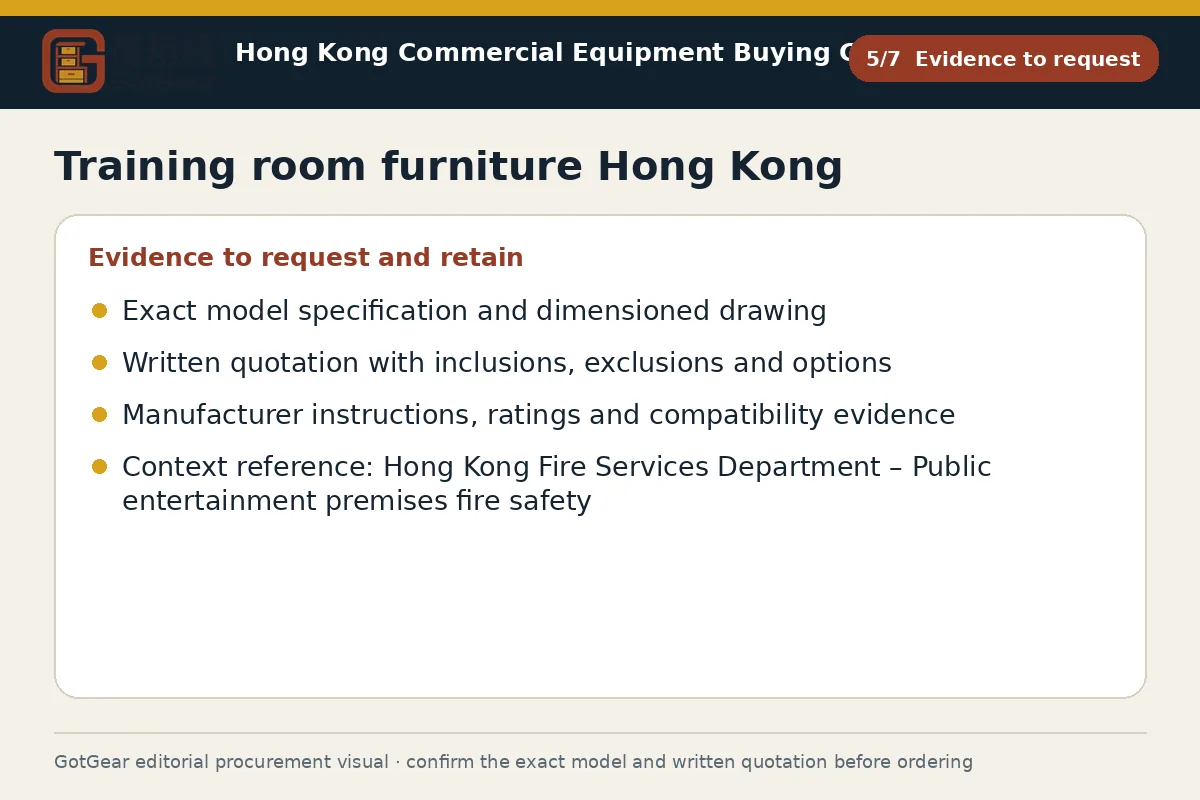 GotGear evidence to request procurement diagram for training room furniture Hong Kong
