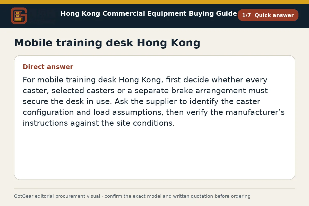 GotGear quick answer procurement diagram for mobile training desk Hong Kong