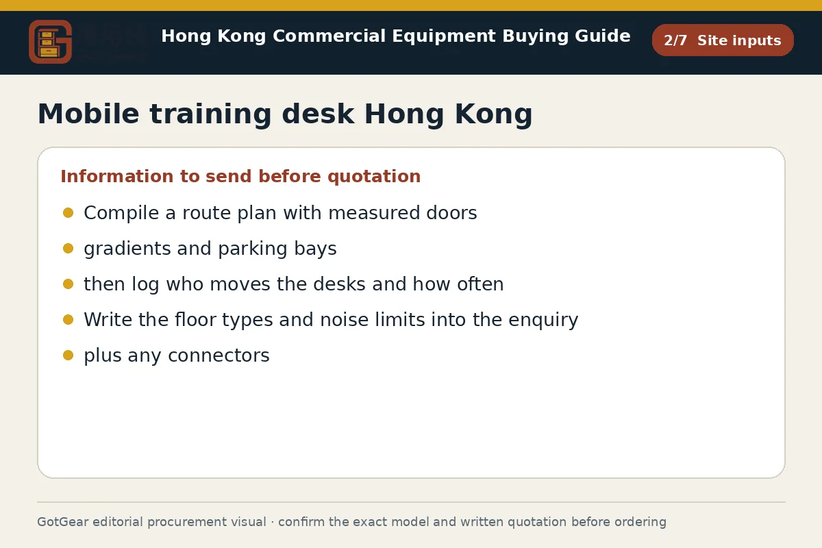 GotGear site inputs procurement diagram for mobile training desk Hong Kong