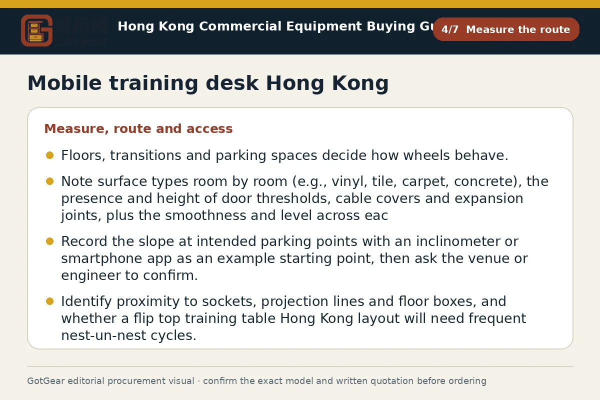 GotGear measure the route procurement diagram for mobile training desk Hong Kong