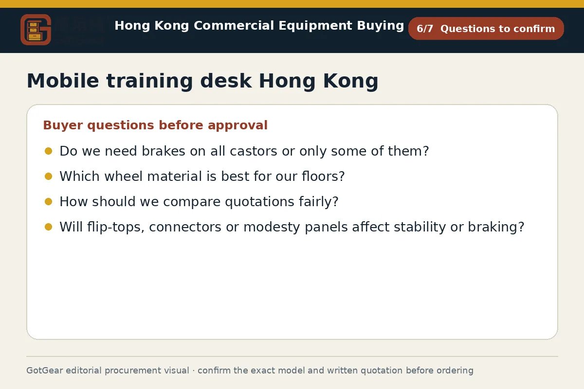 GotGear questions to confirm procurement diagram for mobile training desk Hong Kong