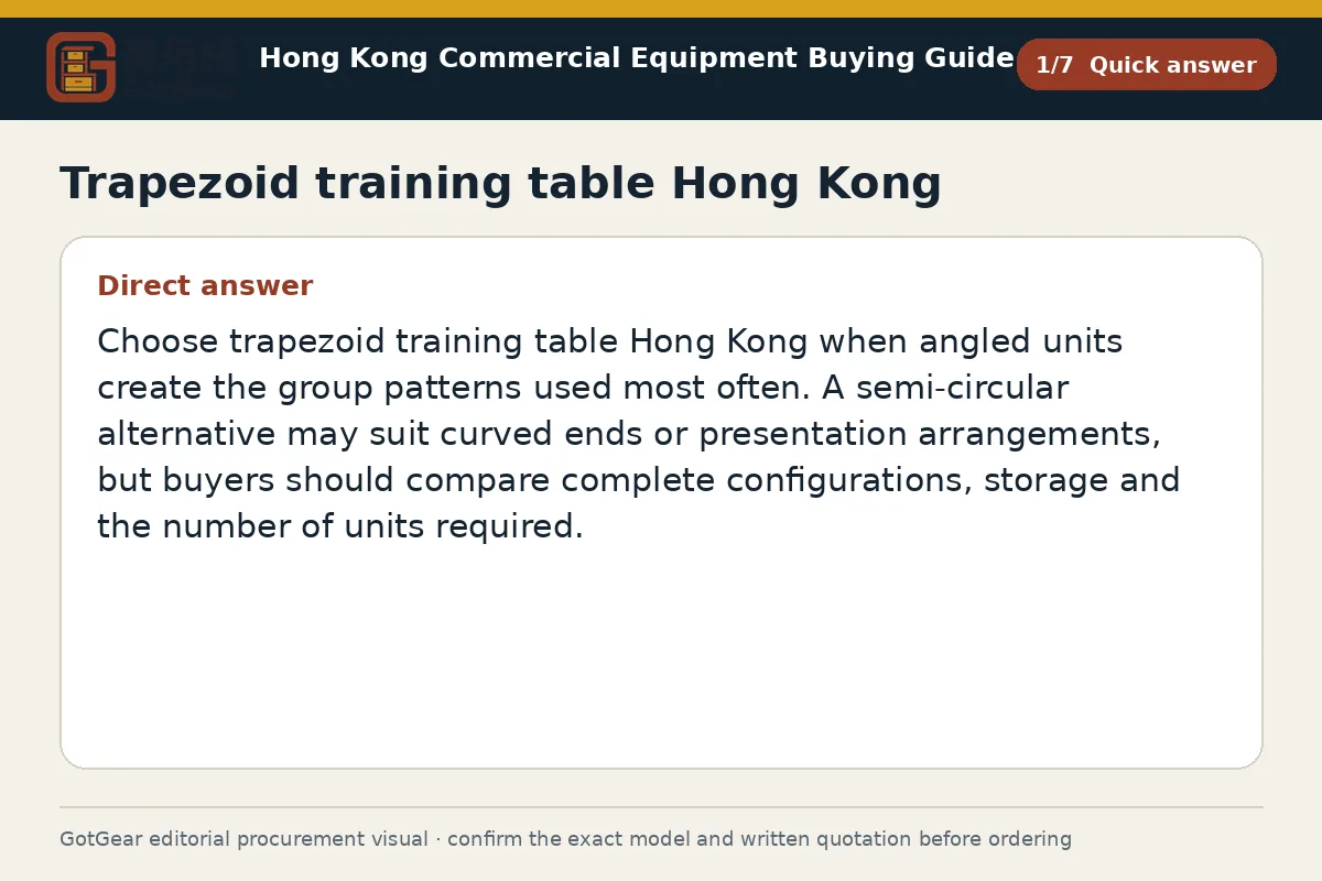 GotGear quick answer procurement diagram for trapezoid training table Hong Kong