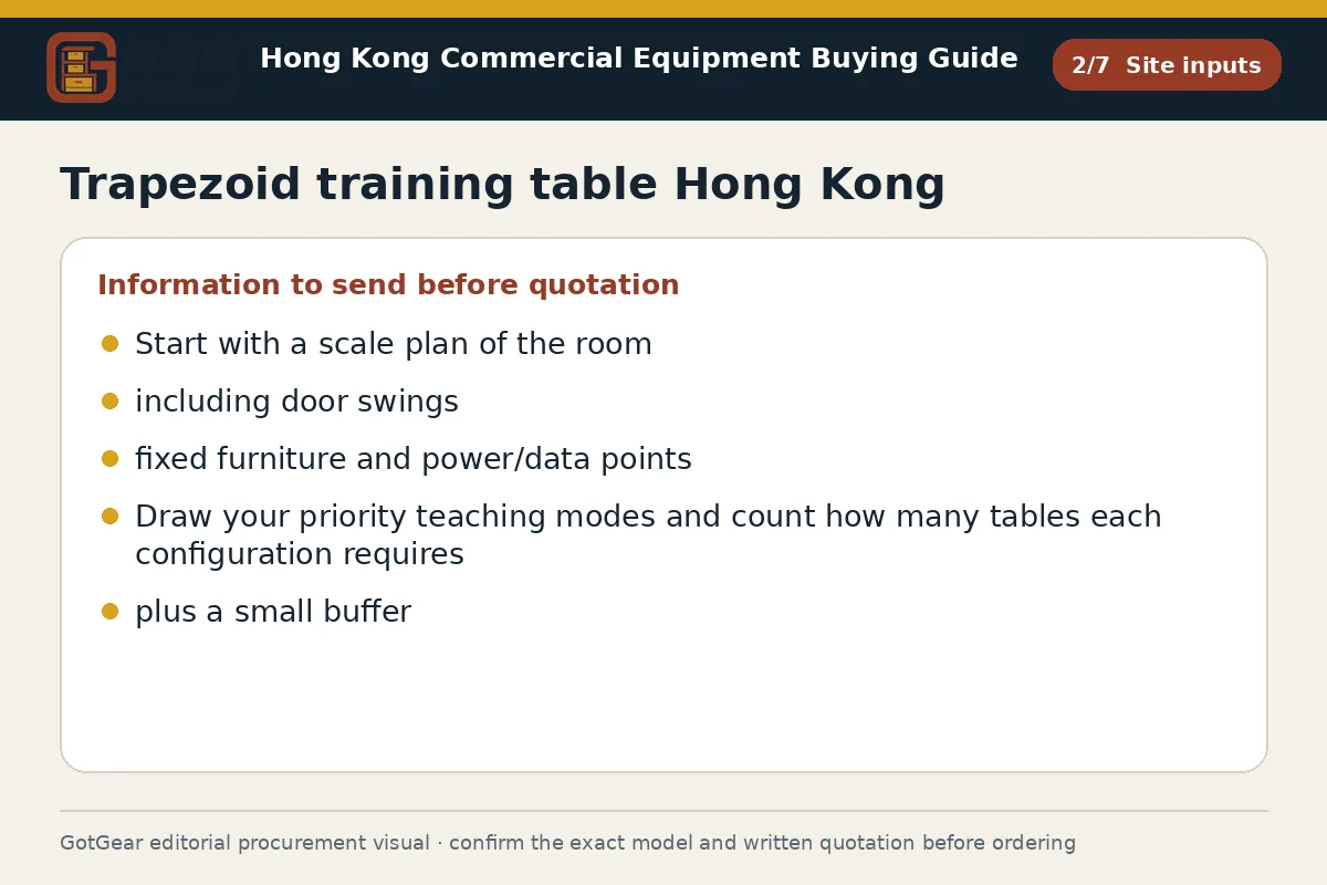 GotGear site inputs procurement diagram for trapezoid training table Hong Kong