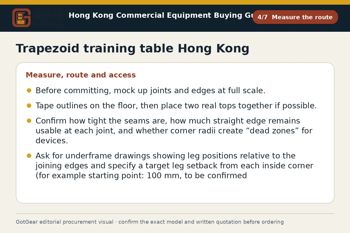 GotGear measure the route procurement diagram for trapezoid training table Hong Kong
