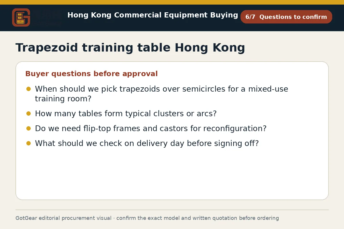 GotGear questions to confirm procurement diagram for trapezoid training table Hong Kong