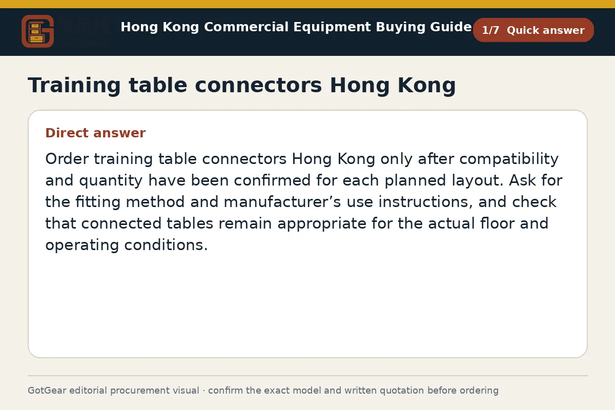 GotGear quick answer procurement diagram for training table connectors Hong Kong