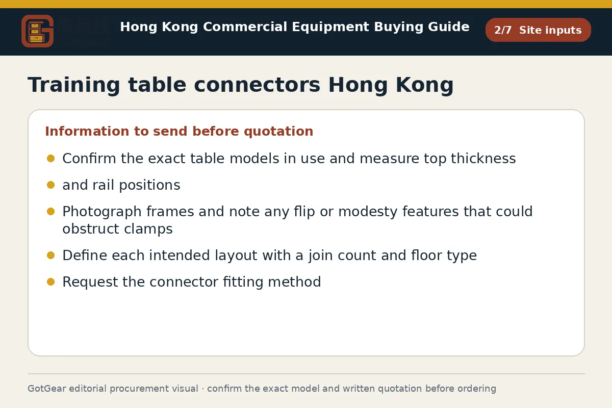 GotGear site inputs procurement diagram for training table connectors Hong Kong