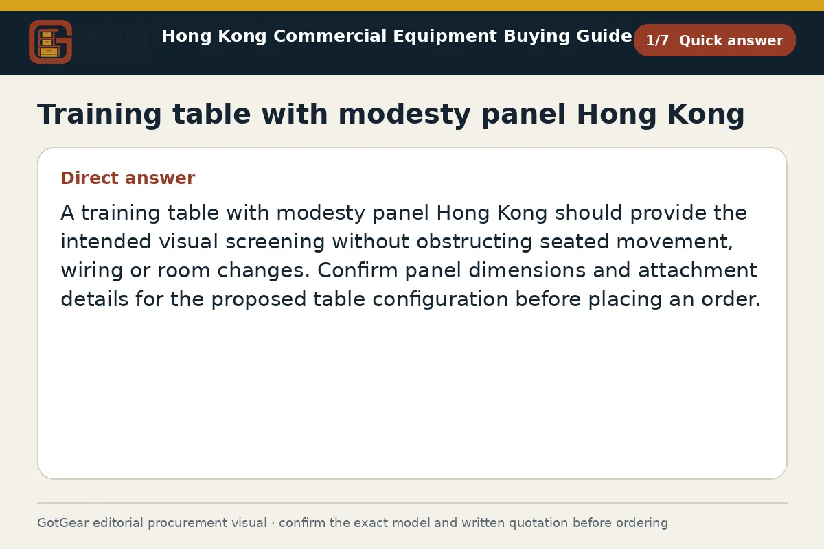 GotGear quick answer procurement diagram for training table with modesty panel Hong Kong