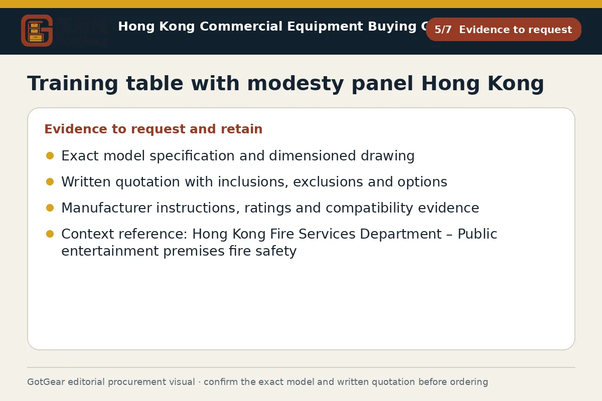 GotGear evidence to request procurement diagram for training table with modesty panel Hong Kong