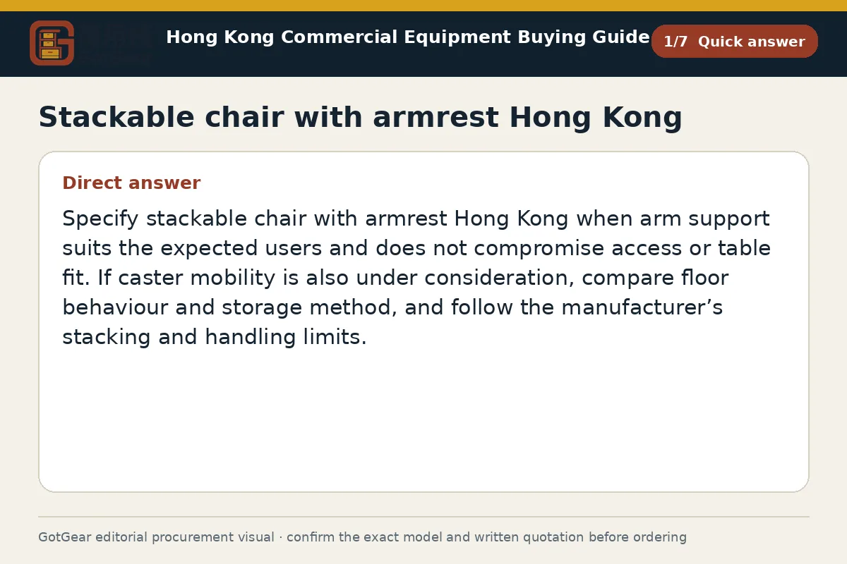 GotGear quick answer procurement diagram for stackable chair with armrest Hong Kong