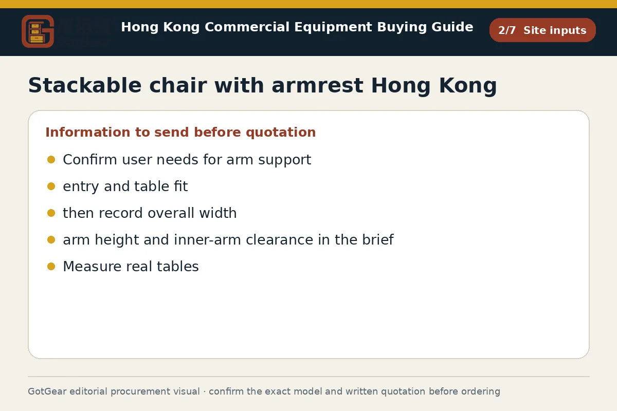 GotGear site inputs procurement diagram for stackable chair with armrest Hong Kong