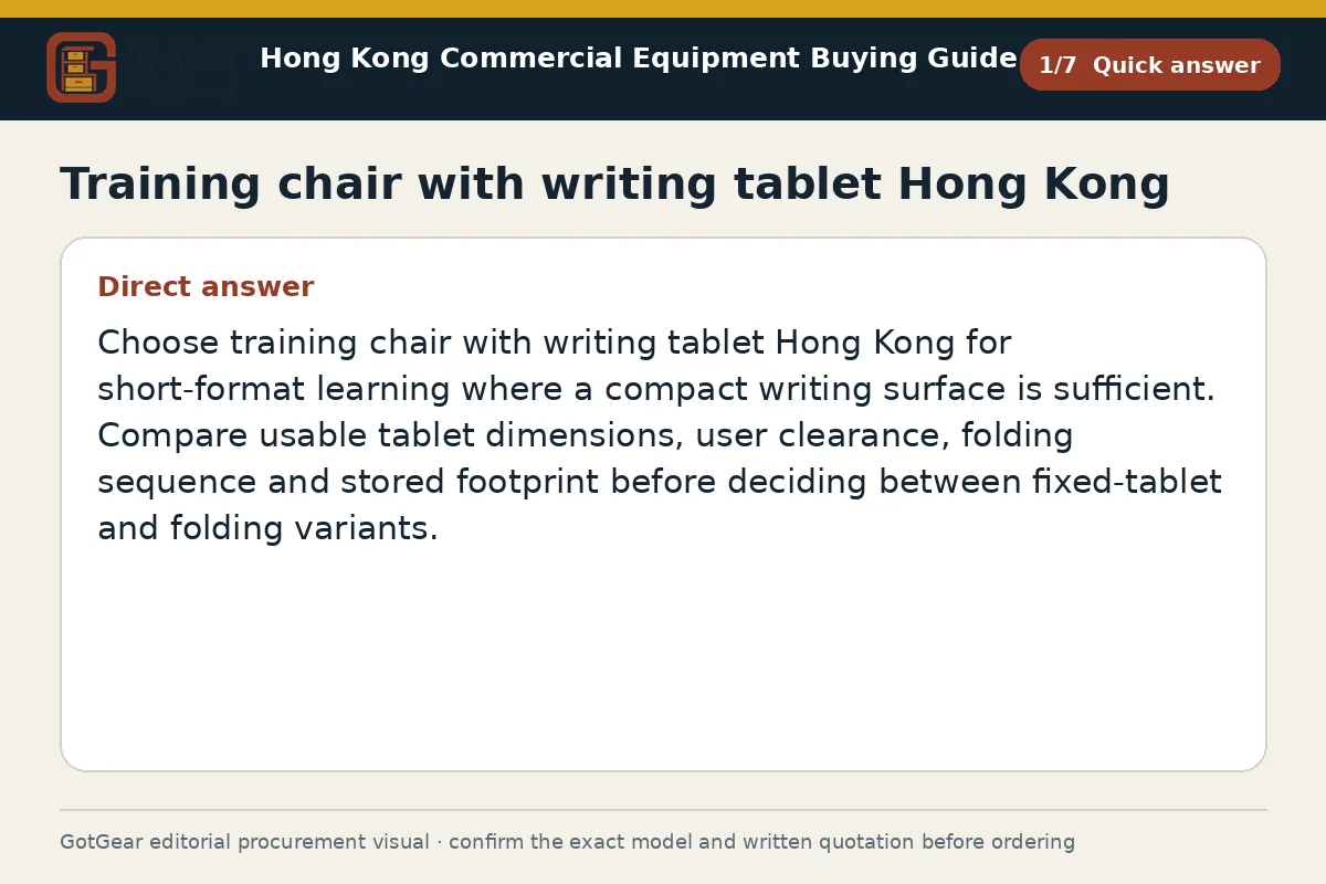 GotGear quick answer procurement diagram for training chair with writing tablet Hong Kong