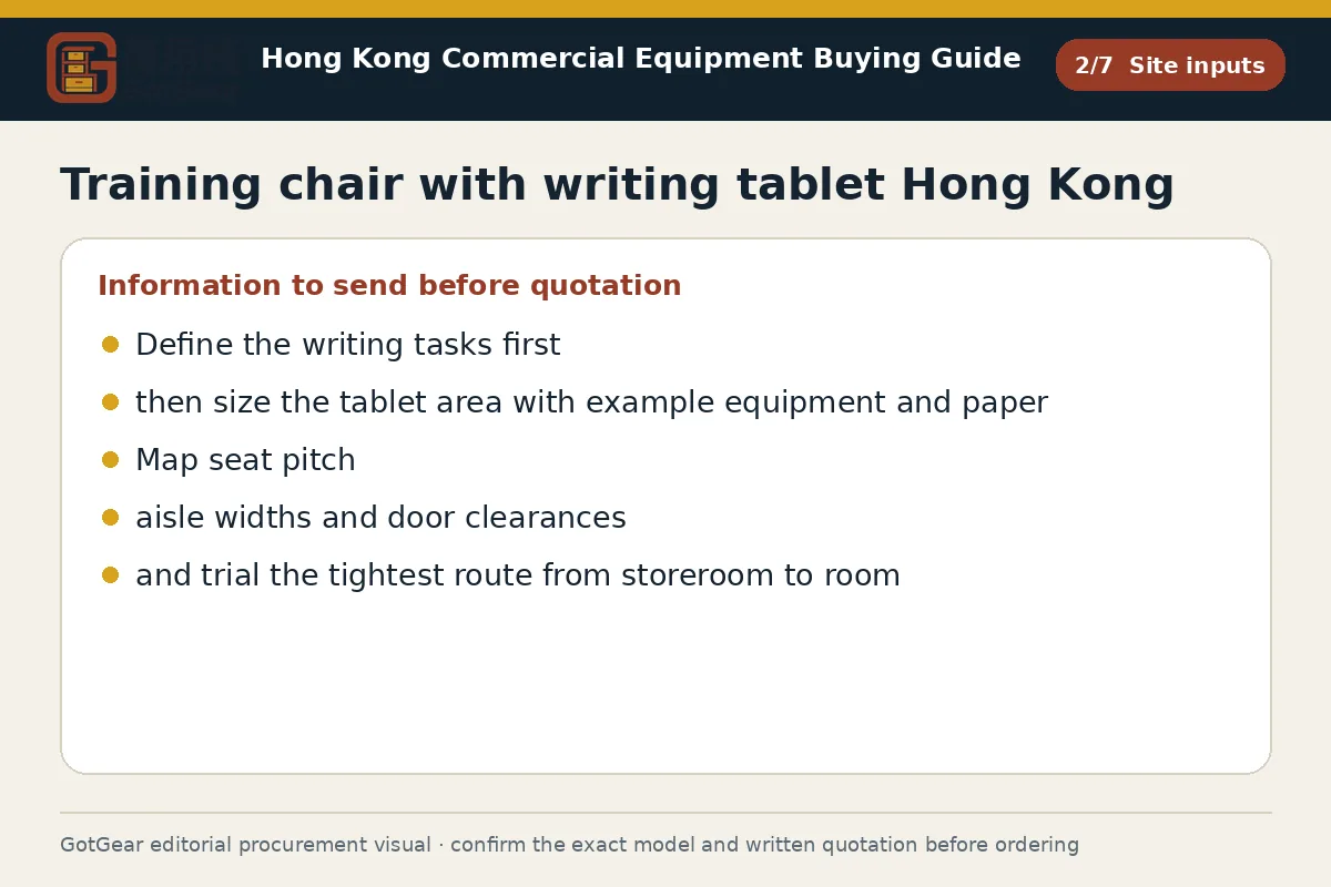 GotGear site inputs procurement diagram for training chair with writing tablet Hong Kong