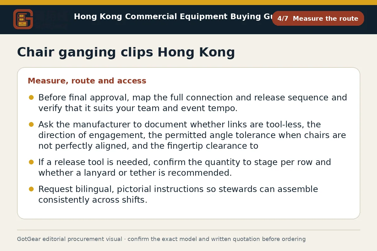 GotGear measure the route procurement diagram for chair ganging clips Hong Kong