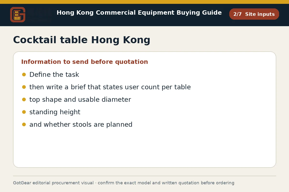 GotGear site inputs procurement diagram for cocktail table Hong Kong