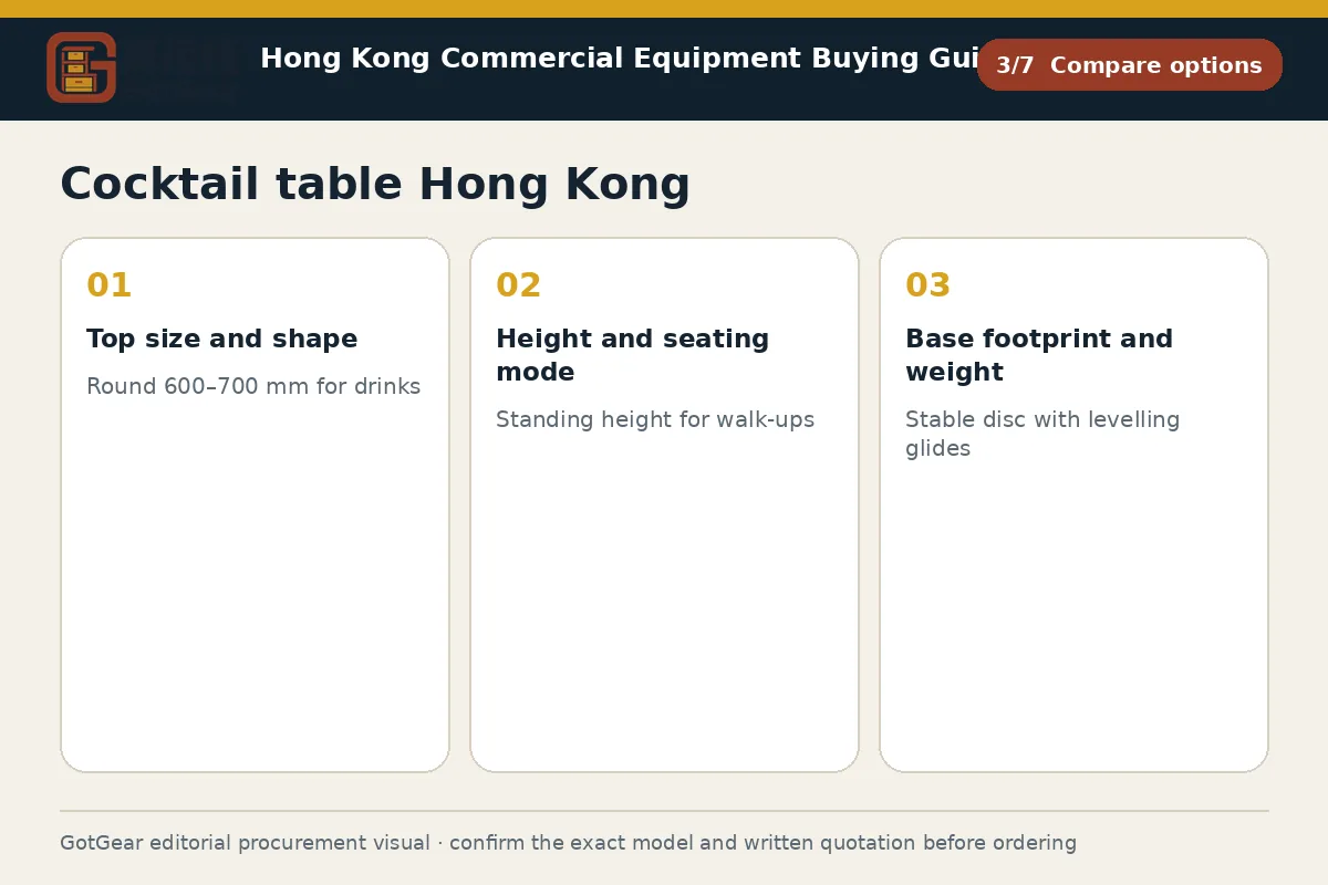 GotGear compare options procurement diagram for cocktail table Hong Kong