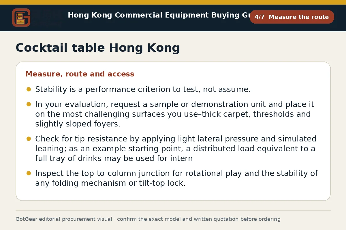 GotGear measure the route procurement diagram for cocktail table Hong Kong