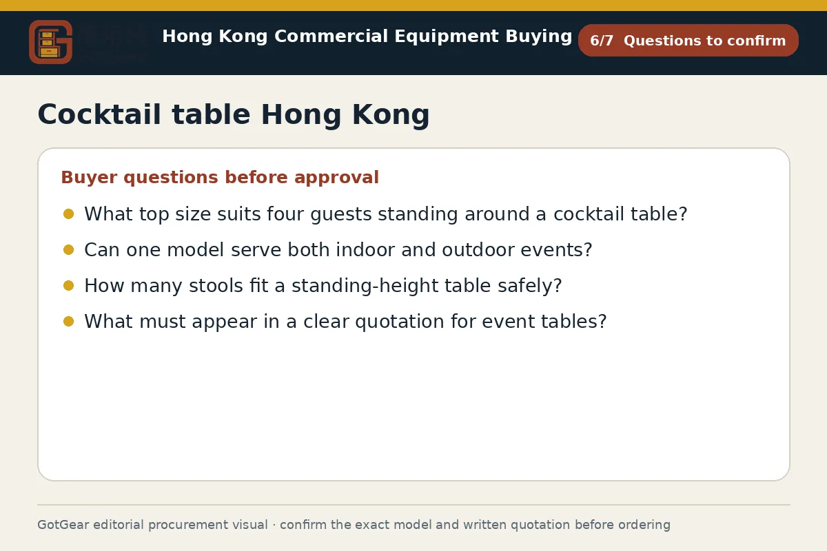 GotGear questions to confirm procurement diagram for cocktail table Hong Kong