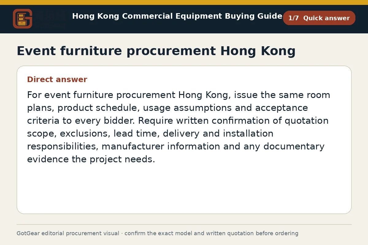 GotGear quick answer procurement diagram for event furniture procurement Hong Kong