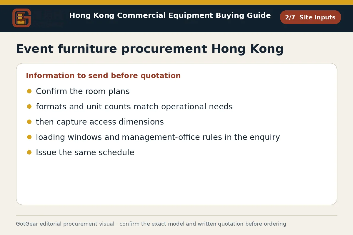 GotGear site inputs procurement diagram for event furniture procurement Hong Kong