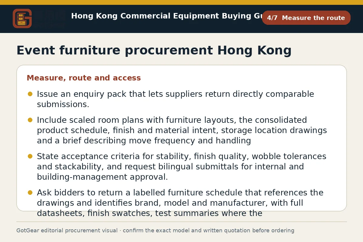 GotGear measure the route procurement diagram for event furniture procurement Hong Kong
