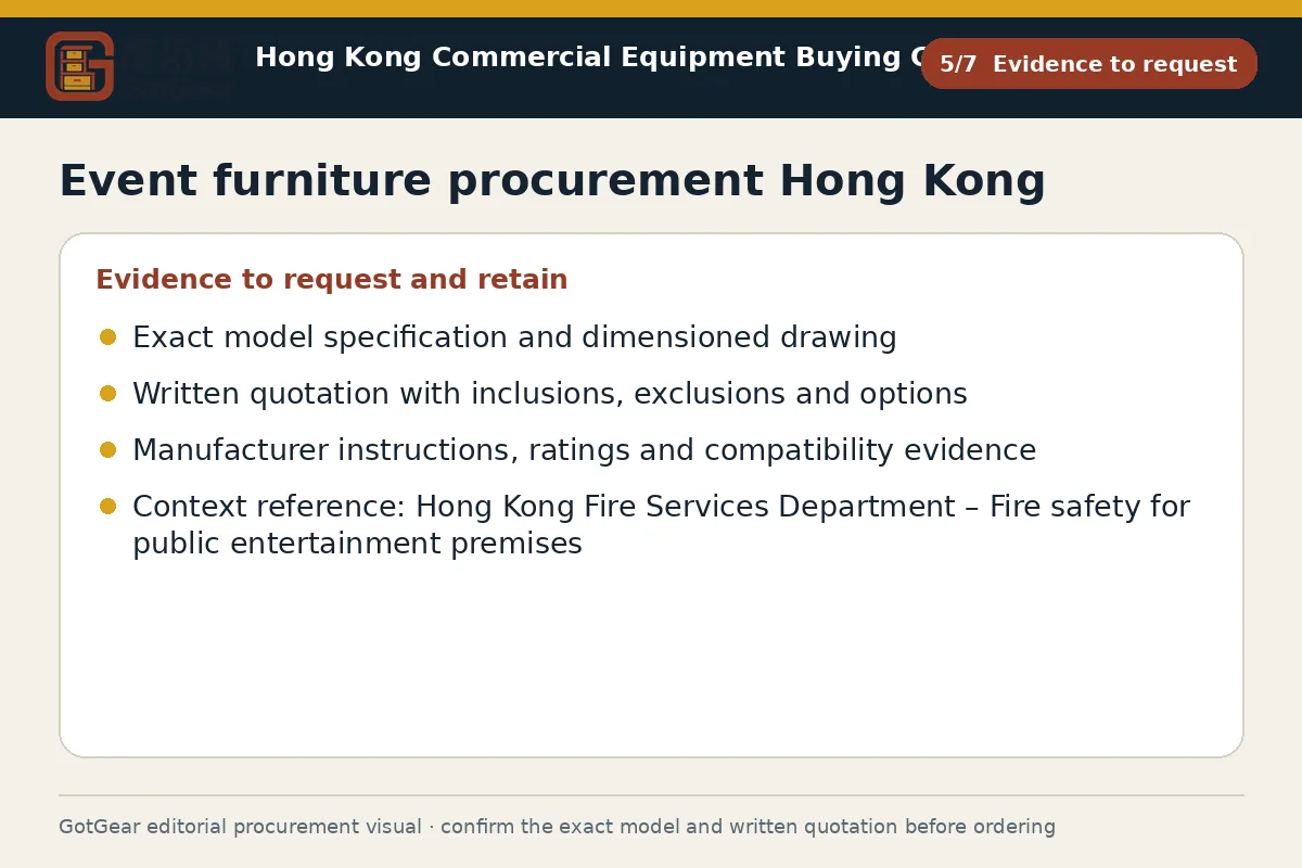 GotGear evidence to request procurement diagram for event furniture procurement Hong Kong