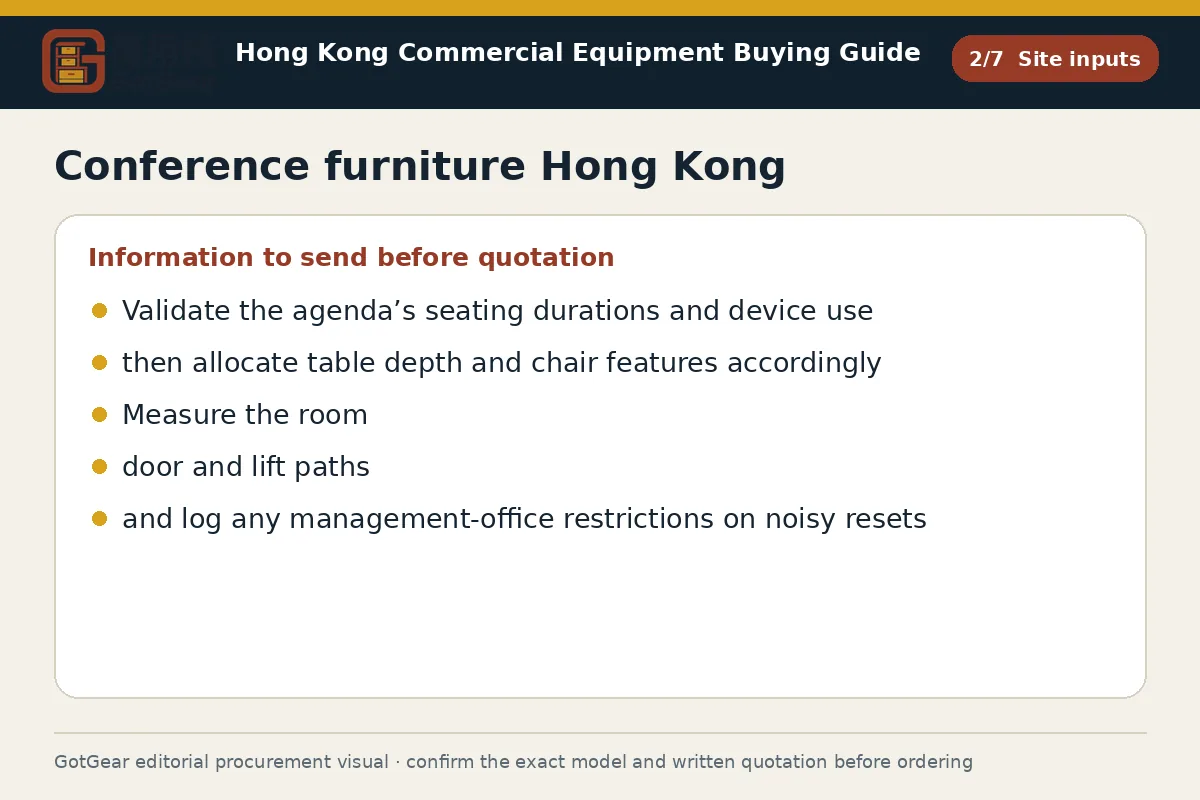 GotGear site inputs procurement diagram for conference furniture Hong Kong