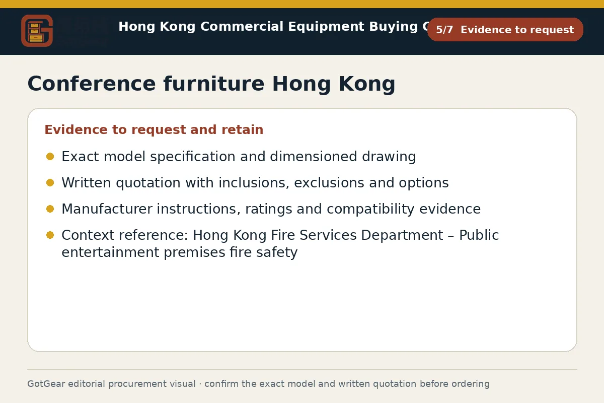 GotGear evidence to request procurement diagram for conference furniture Hong Kong
