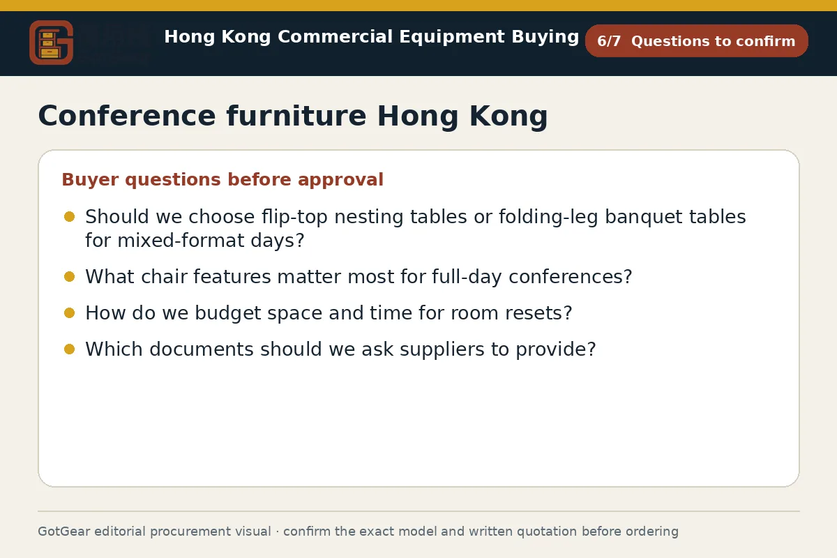 GotGear questions to confirm procurement diagram for conference furniture Hong Kong