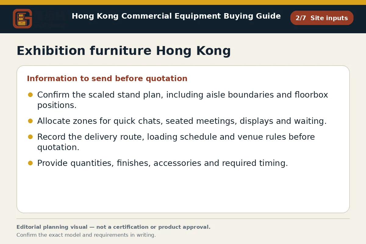 GotGear site inputs procurement diagram for exhibition furniture Hong Kong