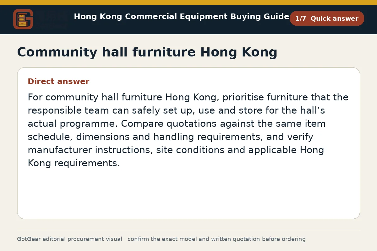 GotGear quick answer procurement diagram for community hall furniture Hong Kong