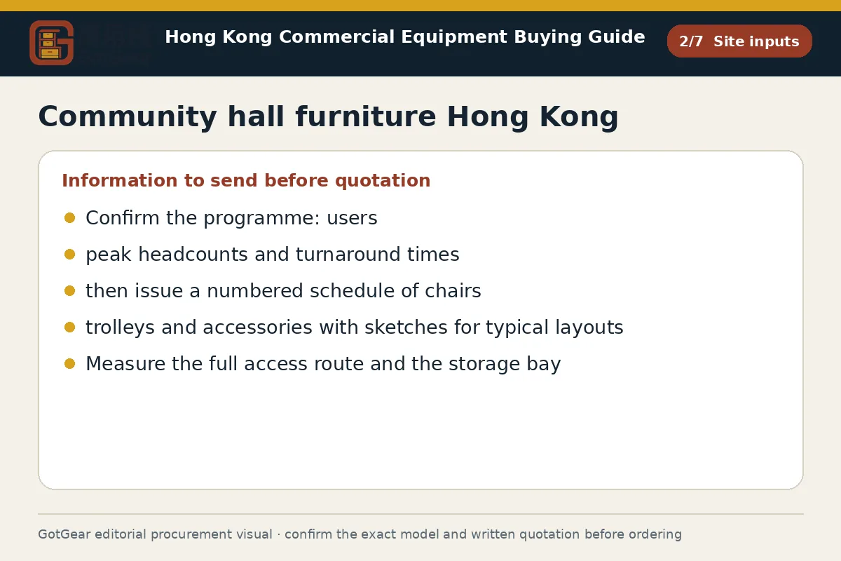 GotGear site inputs procurement diagram for community hall furniture Hong Kong