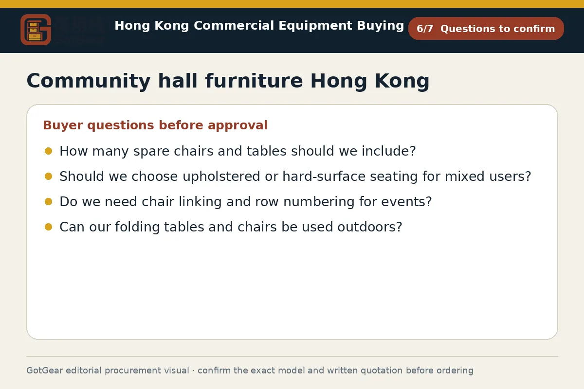 GotGear questions to confirm procurement diagram for community hall furniture Hong Kong
