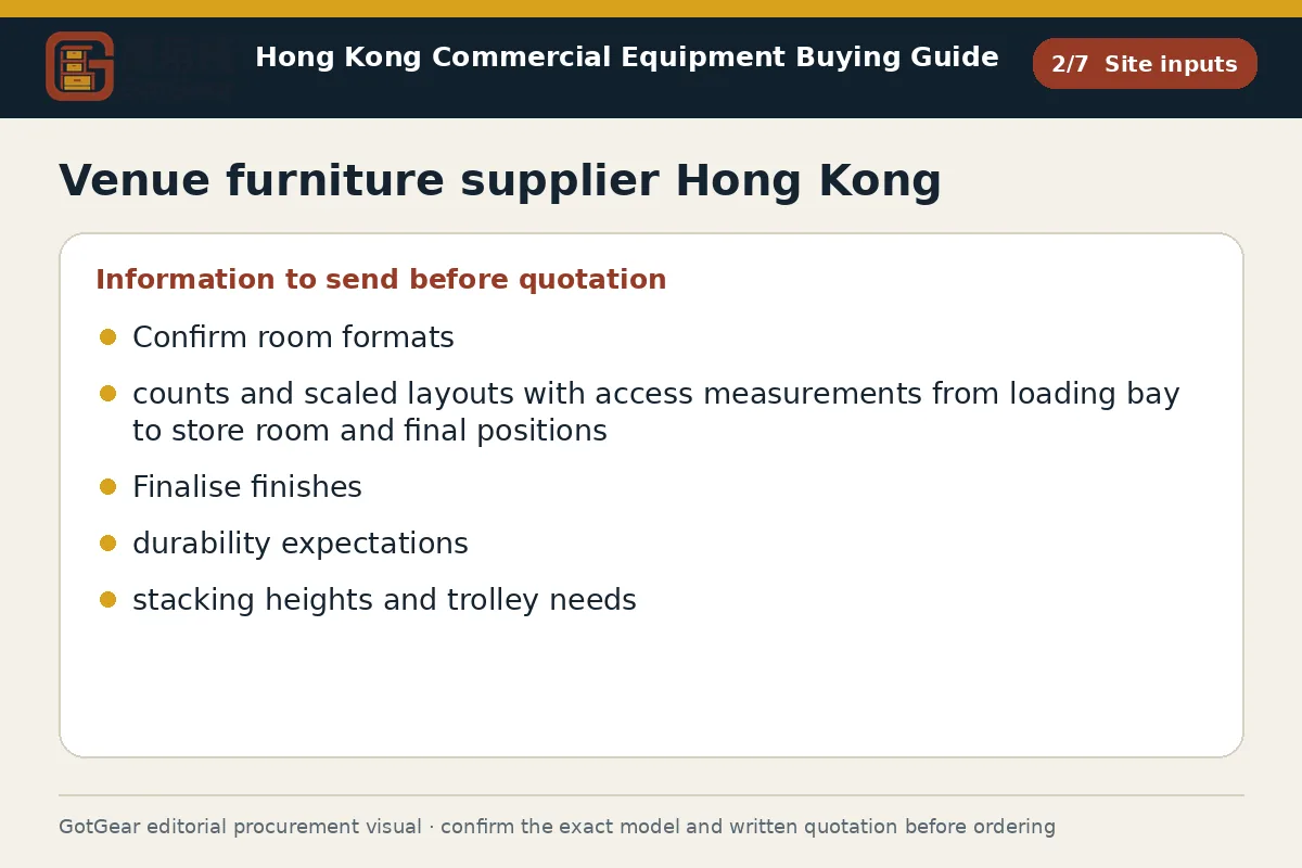 GotGear site inputs procurement diagram for venue furniture supplier Hong Kong