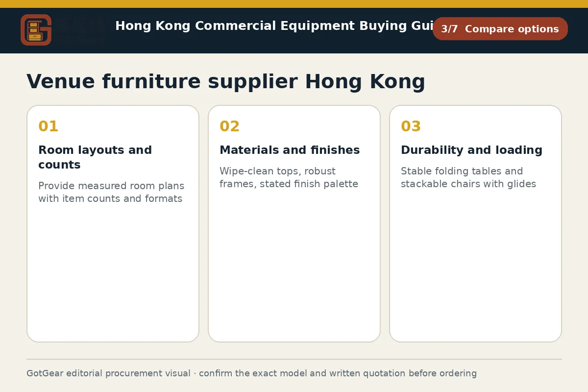 GotGear compare options procurement diagram for venue furniture supplier Hong Kong