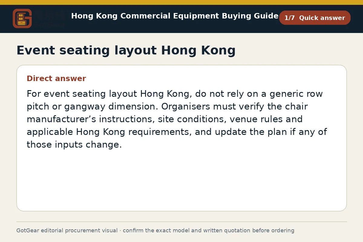 GotGear quick answer procurement diagram for event seating layout Hong Kong