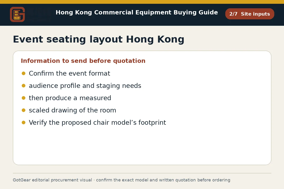 GotGear site inputs procurement diagram for event seating layout Hong Kong