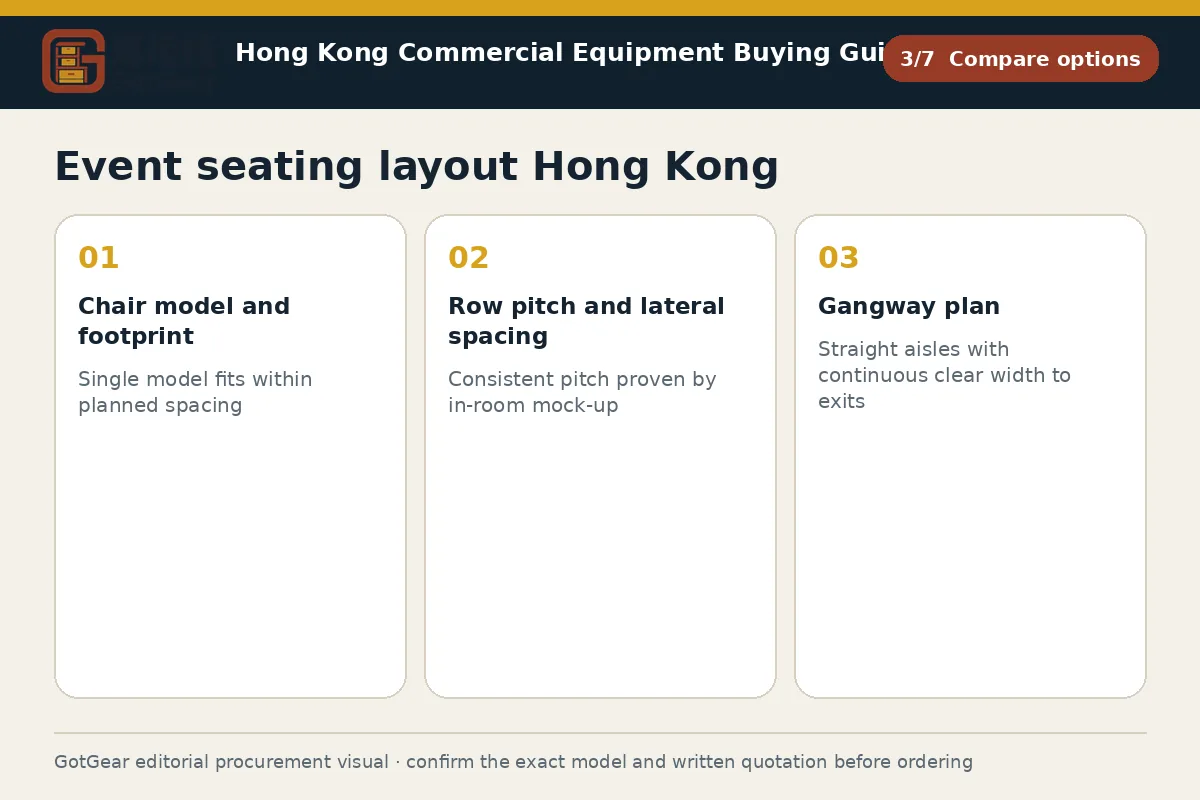 GotGear compare options procurement diagram for event seating layout Hong Kong