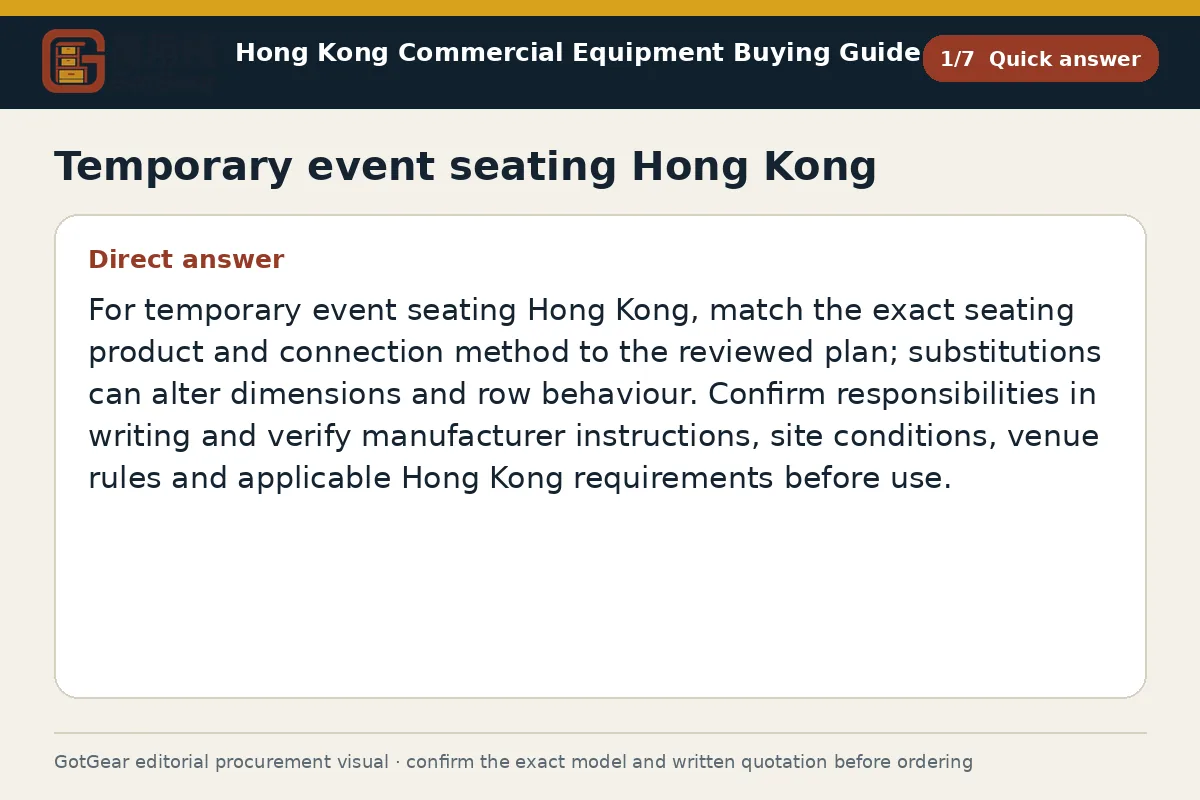 GotGear quick answer procurement diagram for temporary event seating Hong Kong