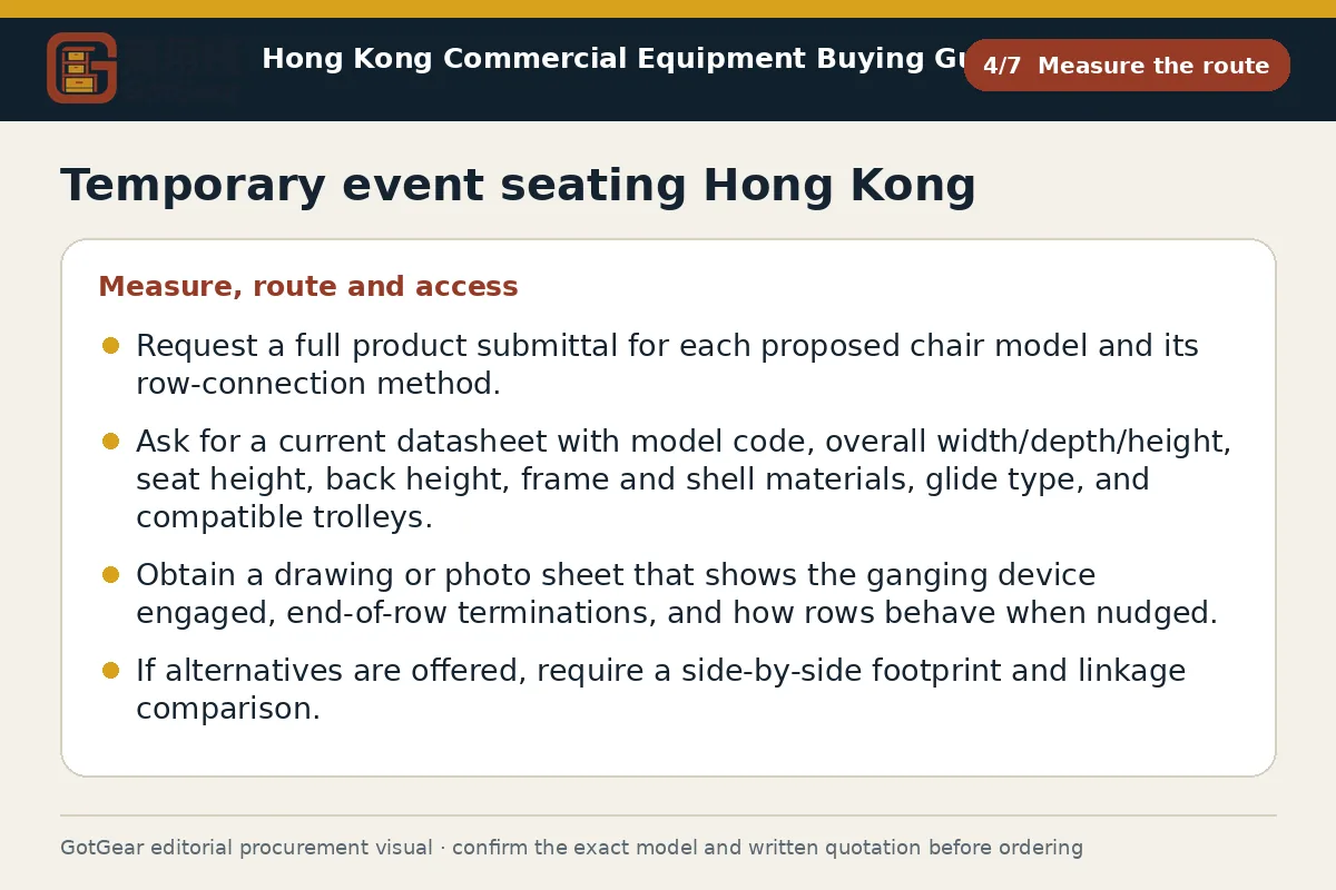 GotGear measure the route procurement diagram for temporary event seating Hong Kong