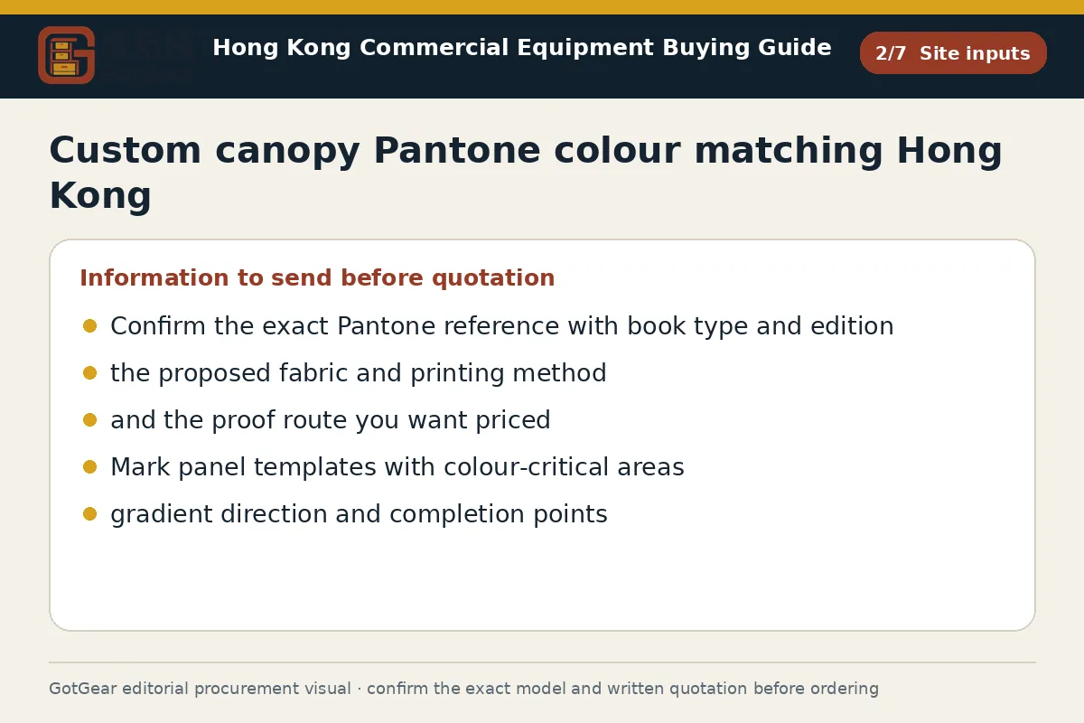 GotGear site inputs procurement diagram for custom canopy Pantone colour matching Hong Kong