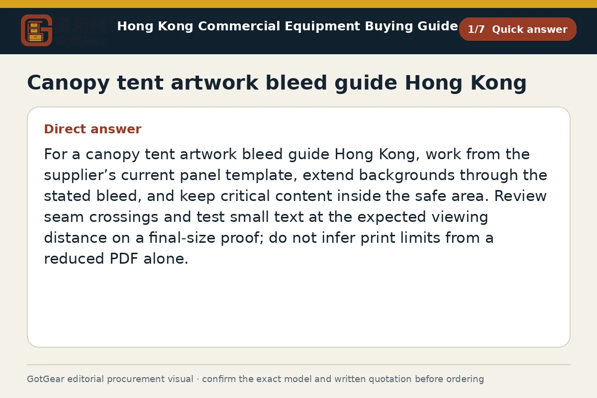 GotGear quick answer procurement diagram for canopy tent artwork bleed guide Hong Kong
