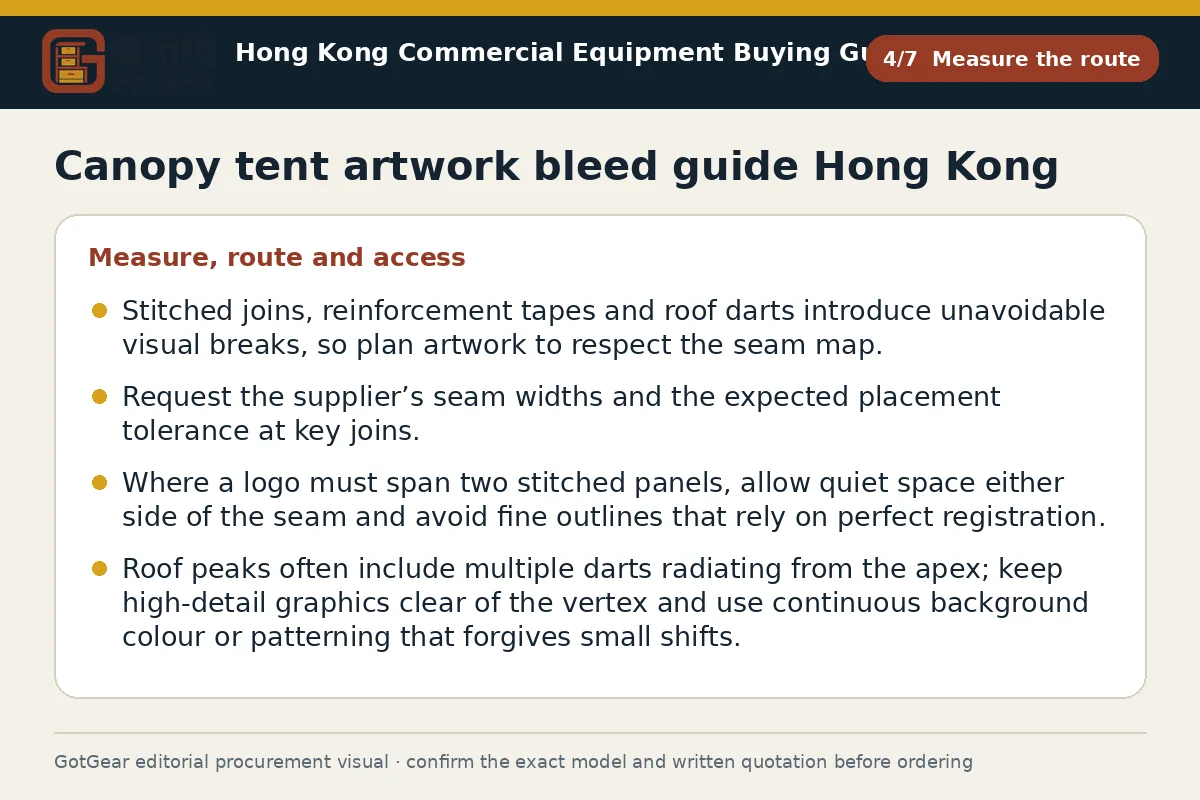 GotGear measure the route procurement diagram for canopy tent artwork bleed guide Hong Kong
