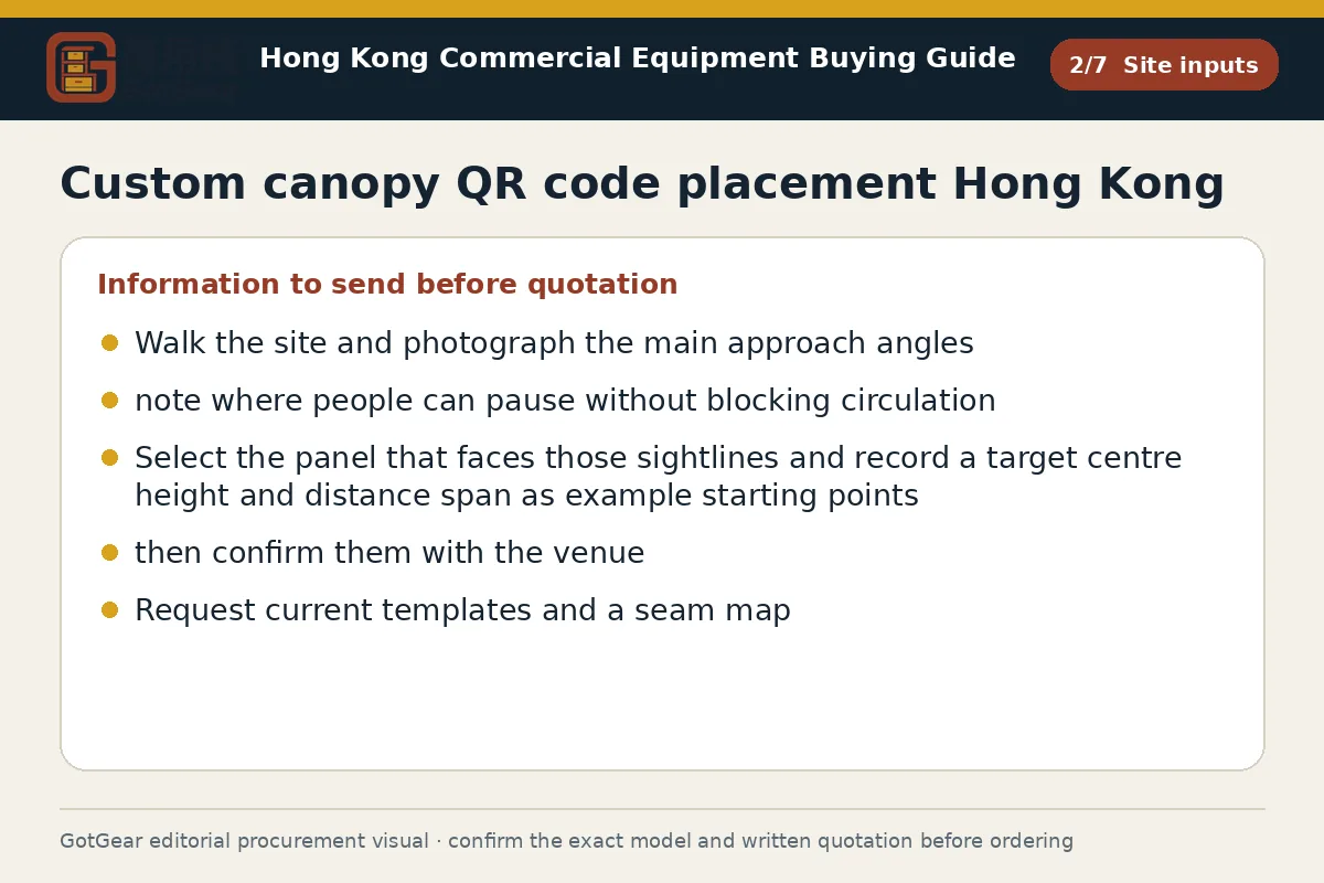 GotGear site inputs procurement diagram for custom canopy QR code placement Hong Kong