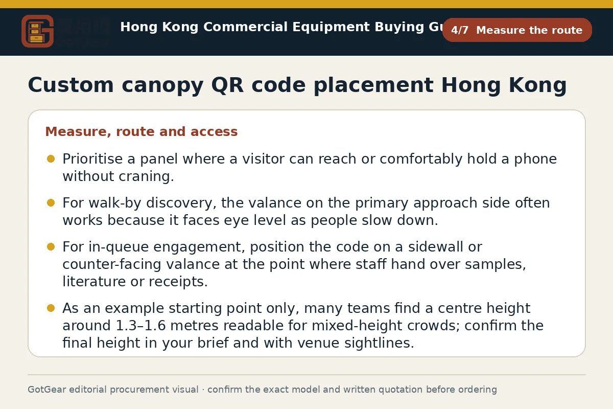 GotGear measure the route procurement diagram for custom canopy QR code placement Hong Kong